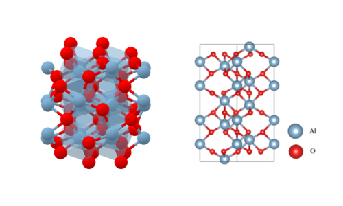 Spherical alumina crystal structure